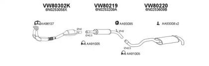 Veneporte 800172 Глушник вихлопних газів кінцевий