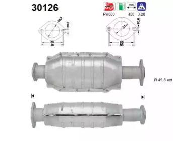 AS S.L.U. 30126 Katalysato