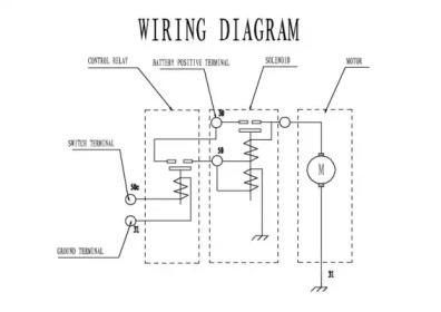 Prestolite Electric M105R3032SE Starter Prestolite Electric M105R3032SE Starter