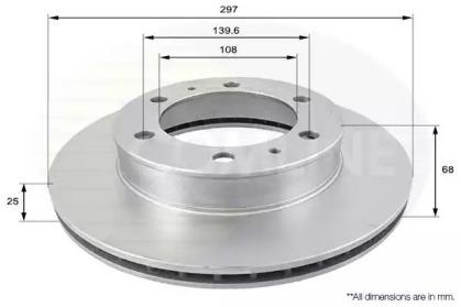 Comline ADC01169V Brake disc Comline ADC01169V Brake disc