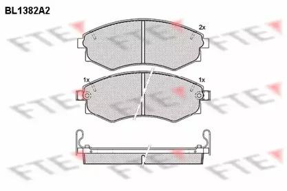 FTE BL1382A2 Brake pads FTE BL1382A2 Brake pads