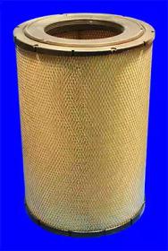 MecaFilter FA3202 Air filter MecaFilter FA3202 Air filter