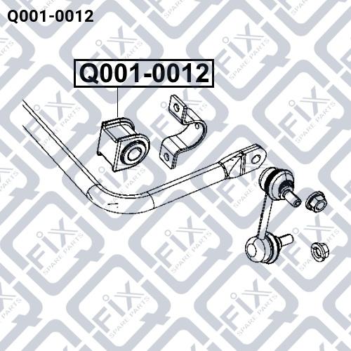 Q-FIX Q001-0012 Bushing stabilizer Q-FIX Q001-0012 Bushing stabilizer