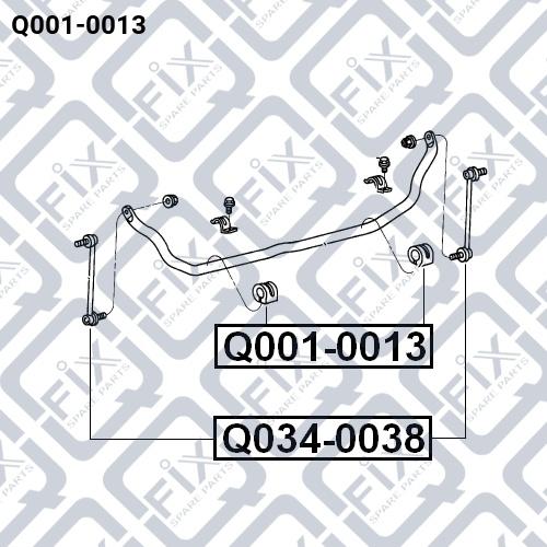 Q-FIX Q001-0013 Bushing stabilizer Q-FIX Q001-0013 Bushing stabilizer