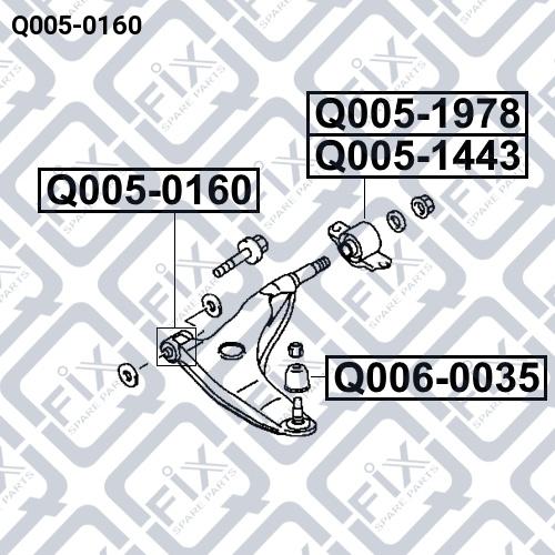 Q-FIX Q0050160 Bushing suspension arm Q-FIX Q0050160 Bushing suspension arm
