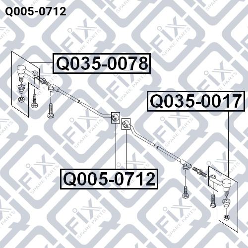 Q-FIX Q005-0712 Steering gear mount Q-FIX Q005-0712 Steering gear mount