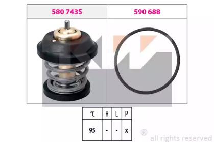 KW 580 743 Термостат