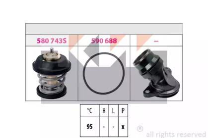 KW 580 743K Original KW 580 743K Original