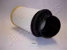 Japanparts FA431S Air filter