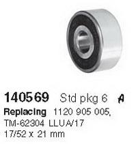 Cargo 140569 Комплект подшипника