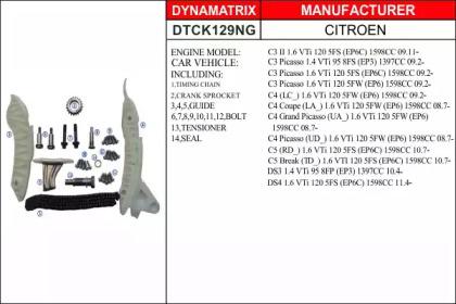 Dynamatrix DTCK129NG Комплект ланцюга ГРМ
