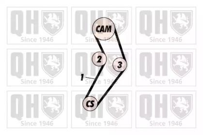 Quinton Hazell QBPK1221 Kit water pump repai Quinton Hazell QBPK1221 Kit water pump repai