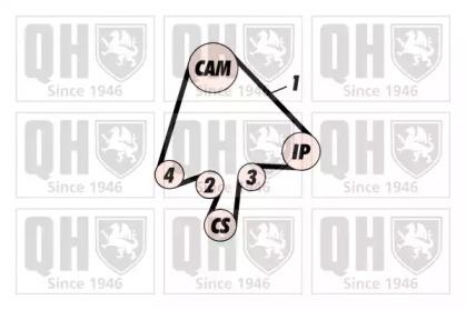 Quinton Hazell QBPK1470 Kit water pump repai Quinton Hazell QBPK1470 Kit water pump repai