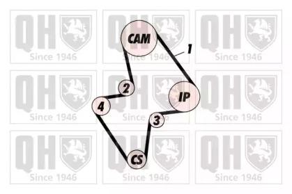 Quinton Hazell QBPK1530 Комплект ременя ГРМ з водяним насосом і роликами Quinton Hazell QBPK1530 Комплект ременя ГРМ з водяним насосом і роликами