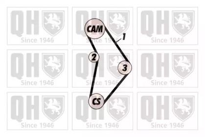 Quinton Hazell QBPK1580 Комплект ременя ГРМ з водяним насосом і роликами Quinton Hazell QBPK1580 Комплект ременя ГРМ з водяним насосом і роликами