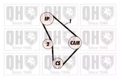 Quinton Hazell QBK168 Ремень грм комплект