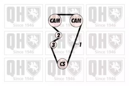 Quinton Hazell QBPK2190 Kit water pump repai Quinton Hazell QBPK2190 Kit water pump repai