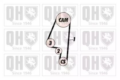 Quinton Hazell QBPK2290 Kit water pump repai