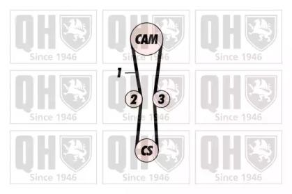 Quinton Hazell QBPK2390 Kit water pump repai Quinton Hazell QBPK2390 Kit water pump repai