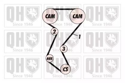 Quinton Hazell QBK248 Ремень грм комплект