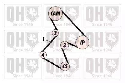 Quinton Hazell QBPK2550 Kit water pump repai Quinton Hazell QBPK2550 Kit water pump repai