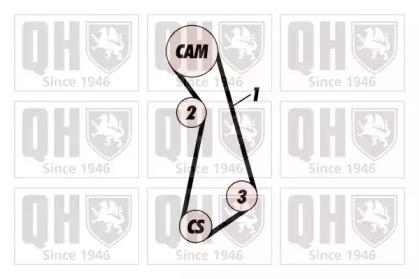 Quinton Hazell QBK260 Ремінь ГРМ комплект