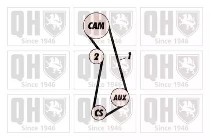 Quinton Hazell QBK263 Ремень грм комплект