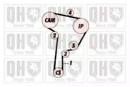 Quinton Hazell QBPK2690 Kit water pump repai Quinton Hazell QBPK2690 Kit water pump repai