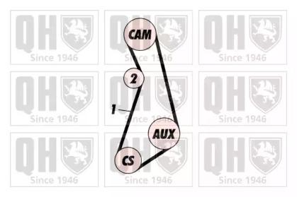 Quinton Hazell QBK280 Ремінь ГРМ комплект Quinton Hazell QBK280 Ремінь ГРМ комплект