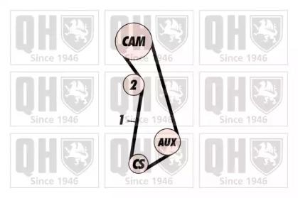 Quinton Hazell QBK283 Ремень грм комплект