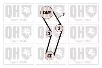 Quinton Hazell QBPK2850 Комплект ременя ГРМ з водяним насосом і роликами