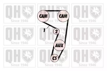 Quinton Hazell QBK293 Ремень грм комплект