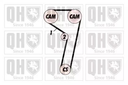 Quinton Hazell QBK311 Ремень грм комплект