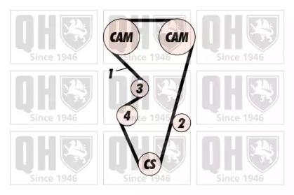 Quinton Hazell QBK323 Ремень грм комплект