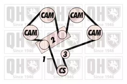 Quinton Hazell QBK337 Ремінь ГРМ комплект Quinton Hazell QBK337 Ремінь ГРМ комплект