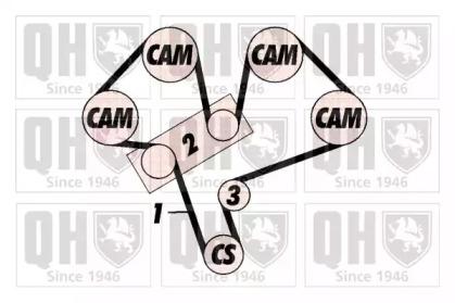 Quinton Hazell QTB384 Ремінь ГРМ