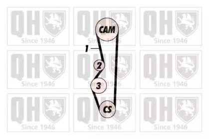 Quinton Hazell QBK352 Ремінь ГРМ комплект Quinton Hazell QBK352 Ремінь ГРМ комплект