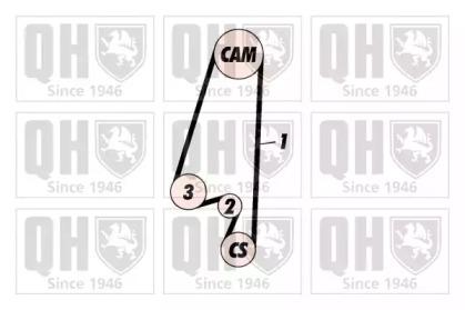 Quinton Hazell QBPK3580 Kit water pump repai Quinton Hazell QBPK3580 Kit water pump repai