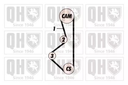 Quinton Hazell QBK360 Ремень грм комплект Quinton Hazell QBK360 Ремень грм комплект