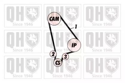 Quinton Hazell QBK368 Ремень ГРМ комплект