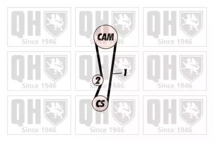 Quinton Hazell QBK370 Ремінь ГРМ комплект
