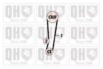 Quinton Hazell QBK379 Ремінь ГРМ комплект Quinton Hazell QBK379 Ремінь ГРМ комплект