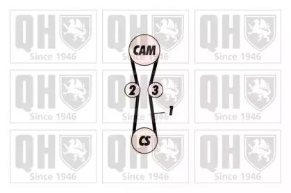 Quinton Hazell QBK390 Ремень ГРМ комплект Quinton Hazell QBK390 Ремень ГРМ комплект