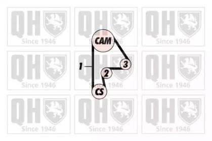 Quinton Hazell QBK393 Ремінь ГРМ комплект Quinton Hazell QBK393 Ремінь ГРМ комплект