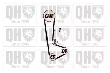 Quinton Hazell QBK394 Ремінь ГРМ комплект Quinton Hazell QBK394 Ремінь ГРМ комплект