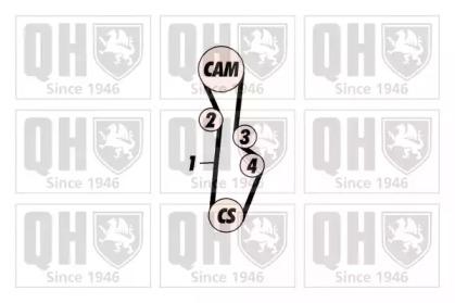 Quinton Hazell QBK409 Ремінь ГРМ комплект Quinton Hazell QBK409 Ремінь ГРМ комплект