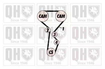 Quinton Hazell QBK410 Ремінь ГРМ комплект Quinton Hazell QBK410 Ремінь ГРМ комплект