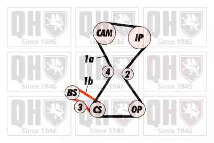 Quinton Hazell QBK414 Ремінь ГРМ комплект
