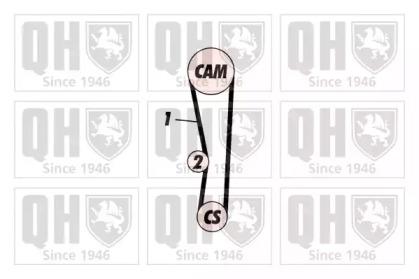 Quinton Hazell QBK421 Ремень грм комплект