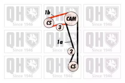 Quinton Hazell QBK433 Ремінь ГРМ комплект Quinton Hazell QBK433 Ремінь ГРМ комплект